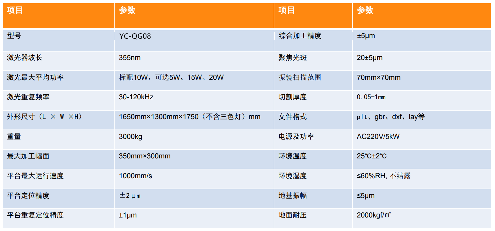 FPC激光切割机(图1)