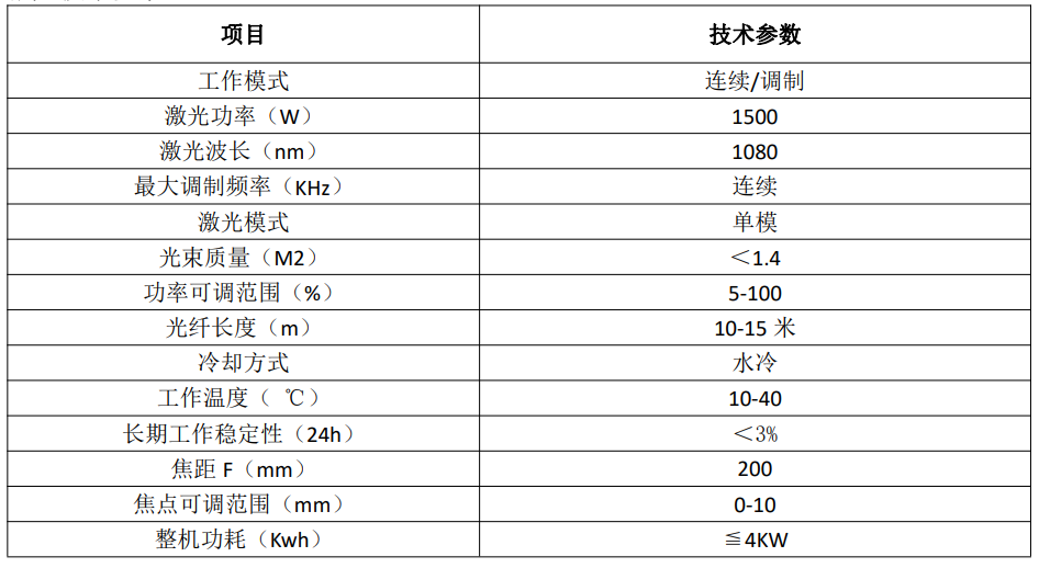 1500W五轴联动激光焊接机(图2)